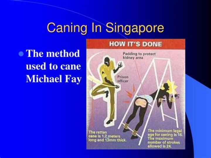 Is caning allowed in singapore?