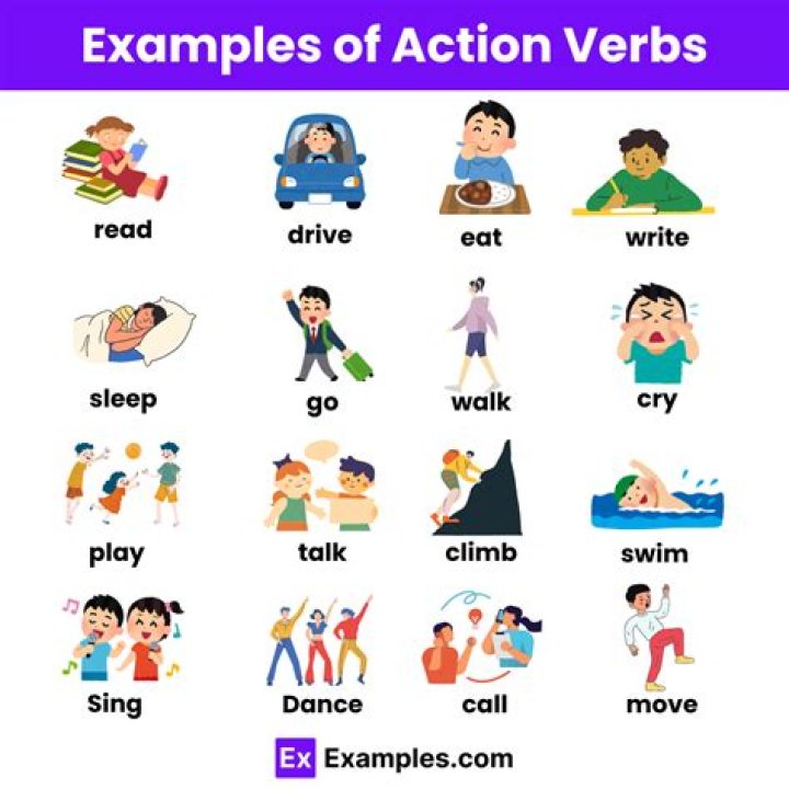 Is conflates a verb?