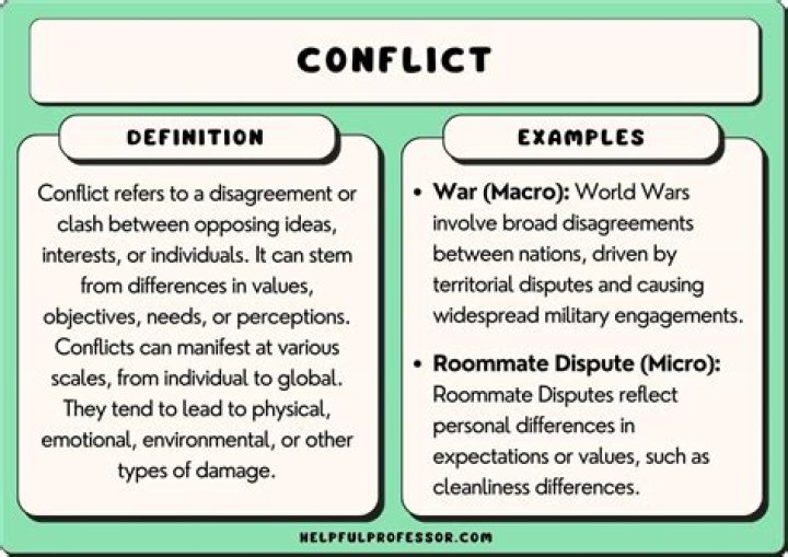 Is conflict a tone word?