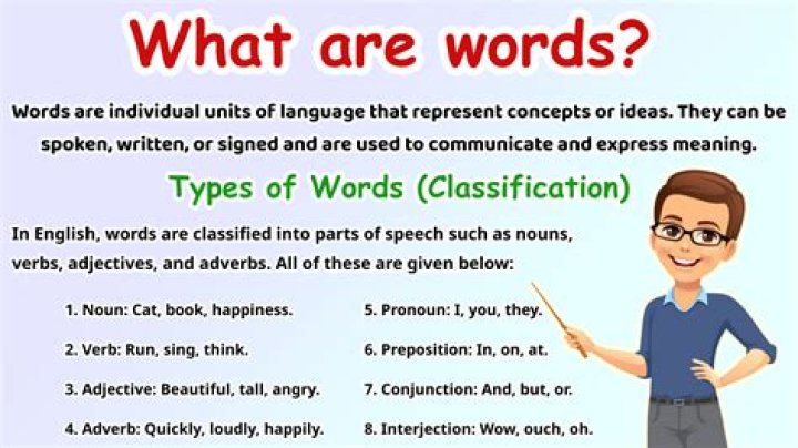 Is definitude a word?