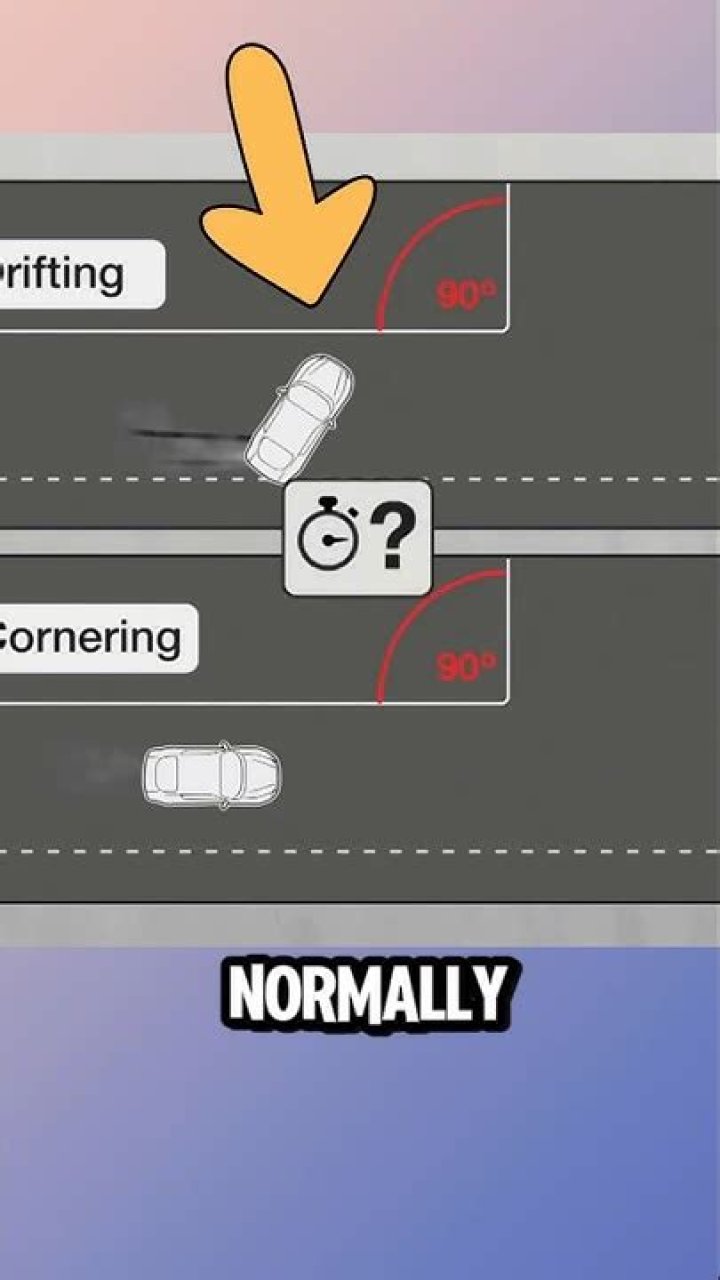 Is drifting really faster?