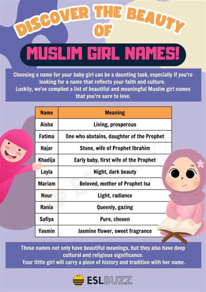 Is faye a muslim name?