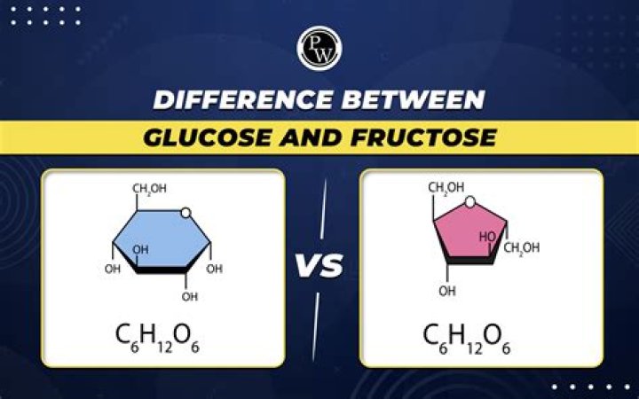 Is glucose and fructose epimers?