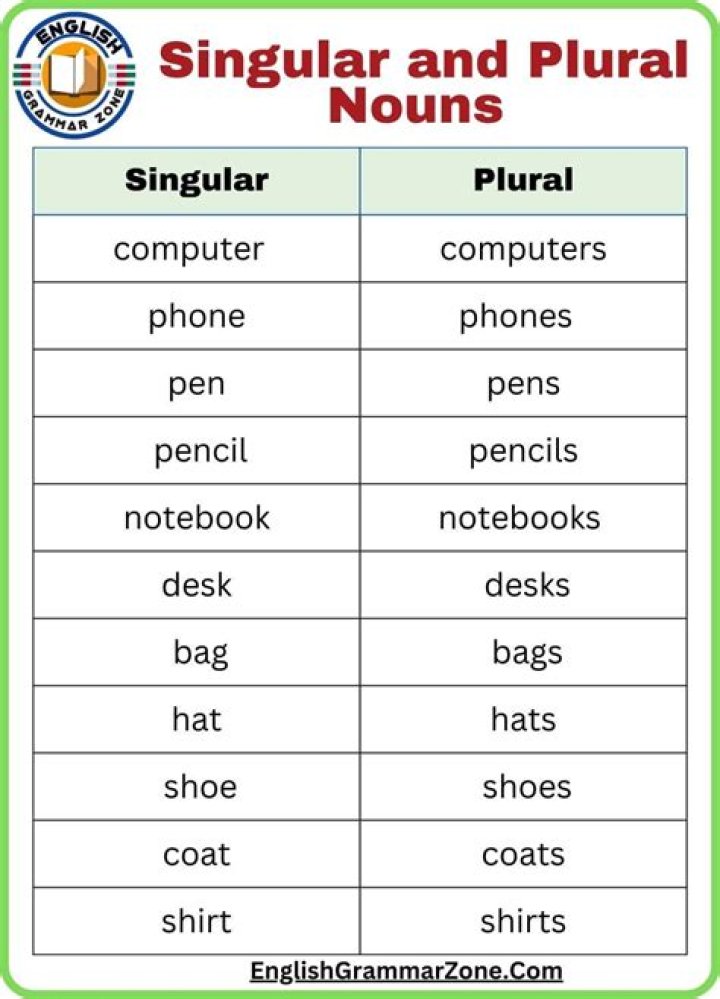 Is humanity singular or plural?