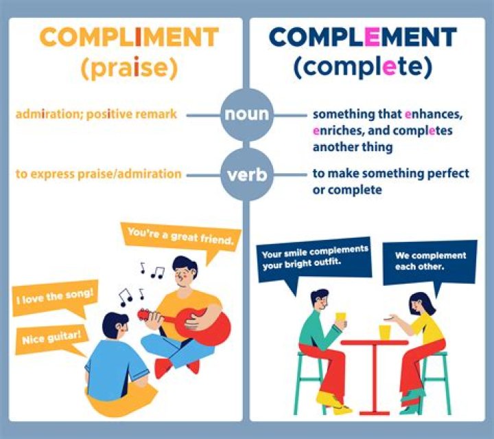 Is it compliment or complement?