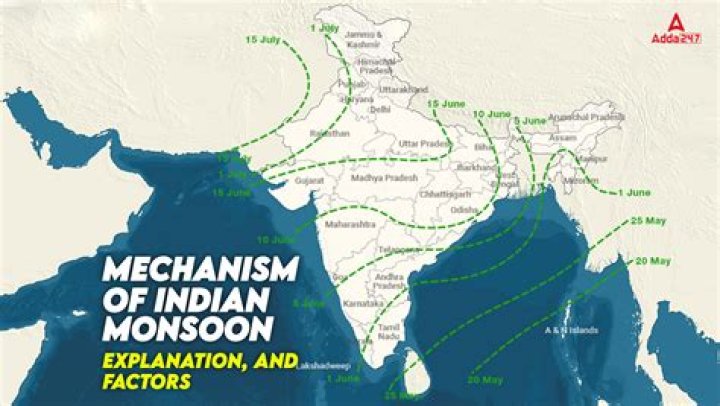 Is it monsoon in india?