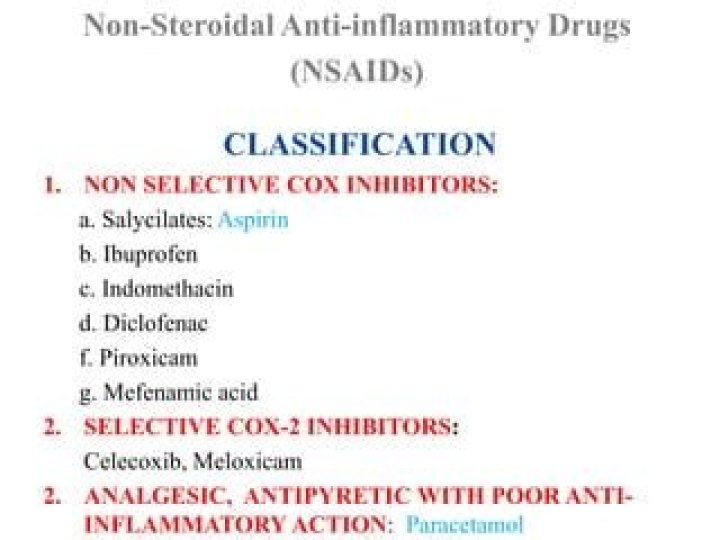 Is lidocaine an nsaid?