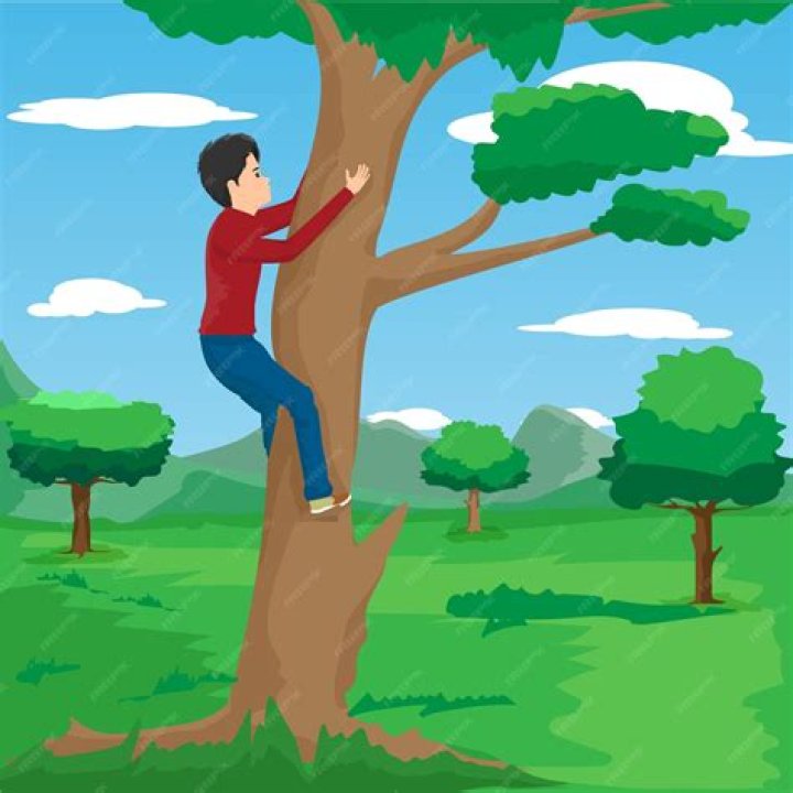 Is limbing a real word?