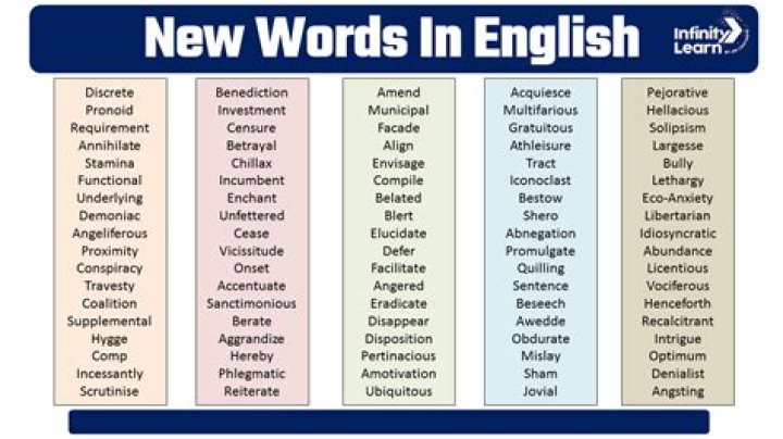 Is millefleur an english word?