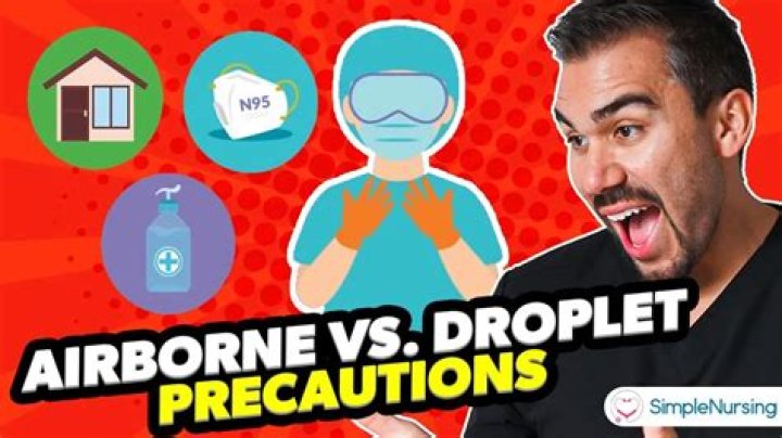 Is mumps airborne or droplet?