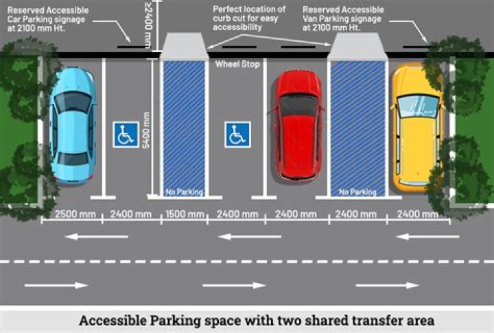 Is parking a participle?