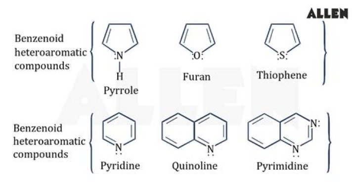 Is pentene a gas?