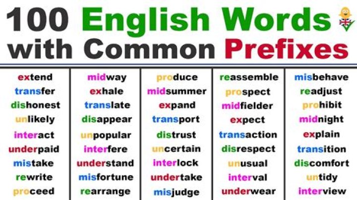 Is postiche in english word?