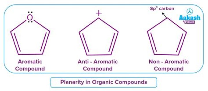 Is quasi aromatic compound?
