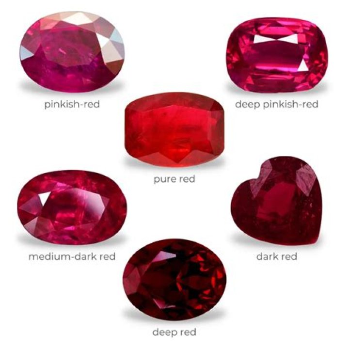 Is ruby red sapphire?