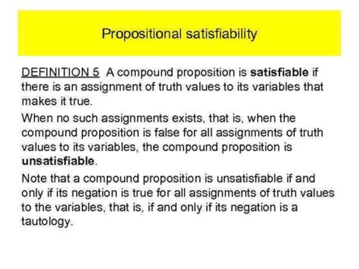 Is satisfiable a word?