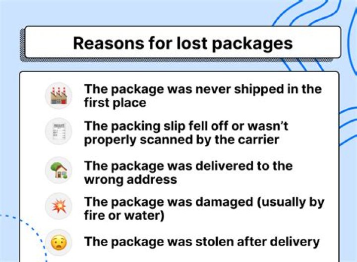 Is seller responsible for lost package ebay?