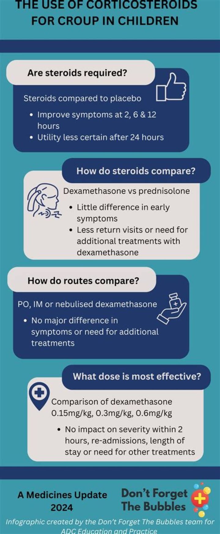 Is steroids for croup?