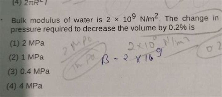 Is the bulk modulus of water?