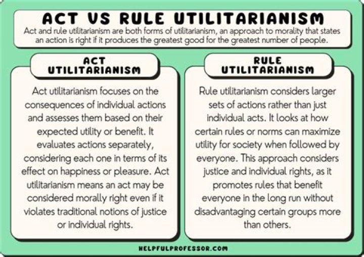 Is the difference between rule and act utilitarianism?