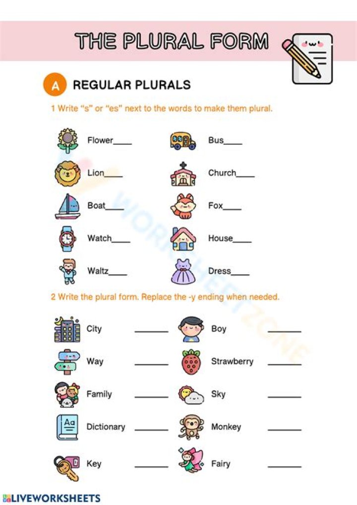 Is the plural form of editor in chief?