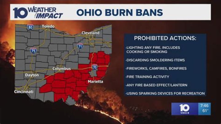 Is there a fire ban on manitoulin island?