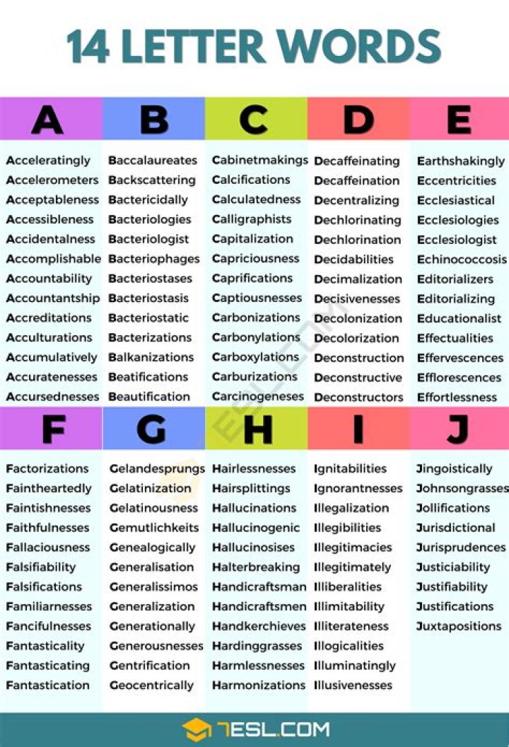 Is there a word acquiescently?