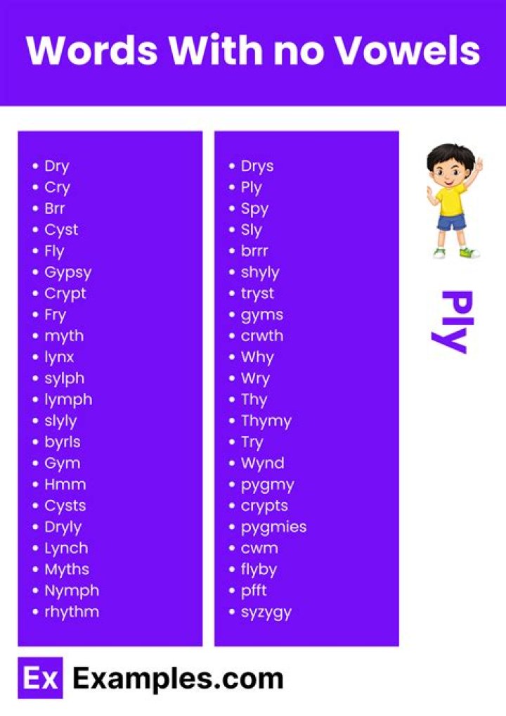 Is there a word probationer?