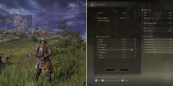 Is there any reason not to perform rogue actions?