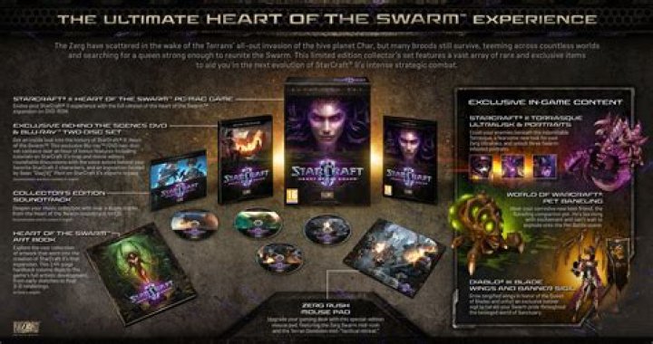 Is there any way to buy the Starcraft 2: Heart of the Swarm digital deluxe edition?