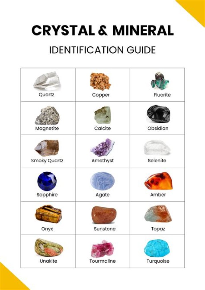 Is tin a type of mineral?