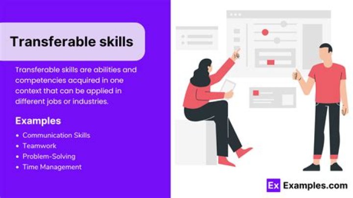 Is transferable in a sentence?