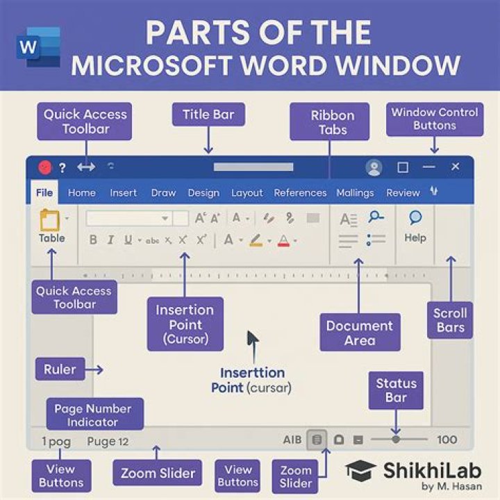 Is unsolicitedly a word?