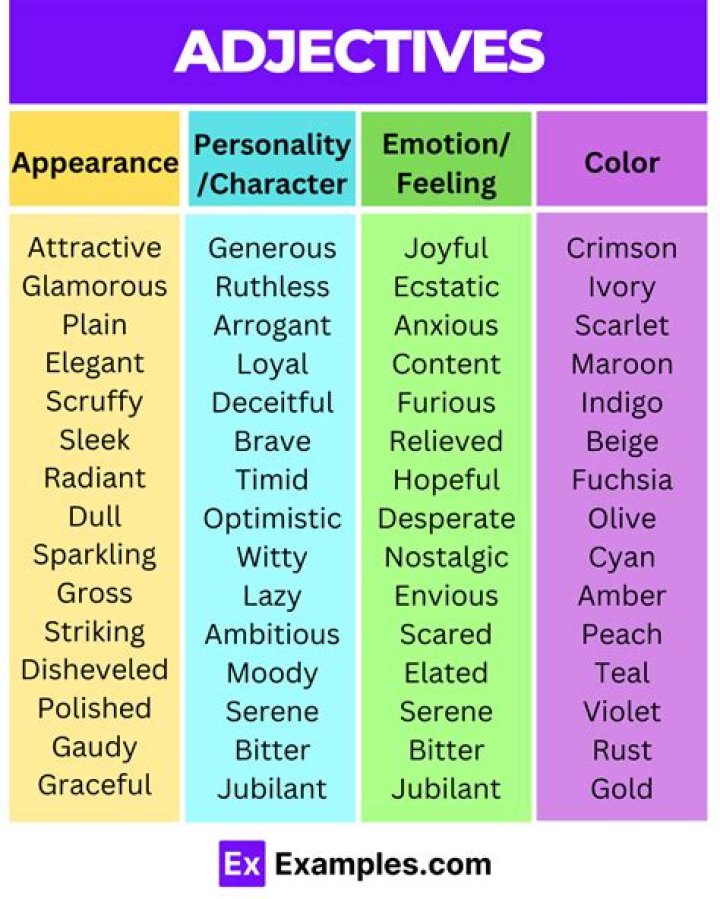 Is usability an adjective?