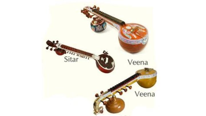 Is veena and sitar same?