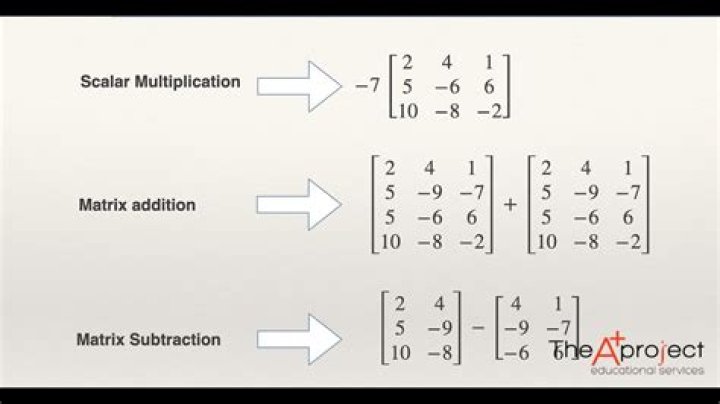 Matrix addition/multiplication with different sizes