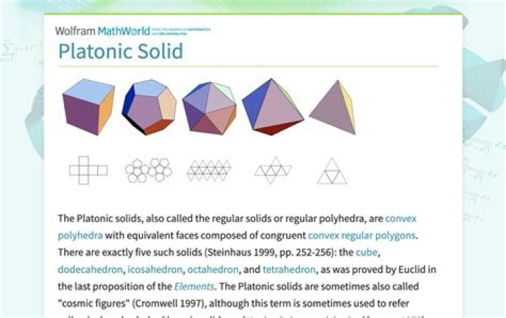 Minimal definition of a Platonic Solid