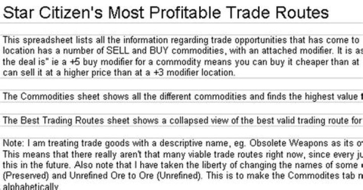 Most profitable trade routes