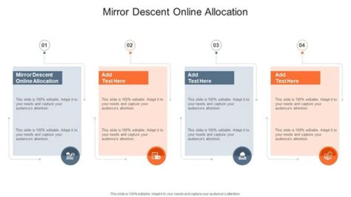 Motivation for Mirror-Descent