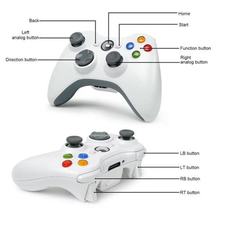 New Xbox 360 controller won't turn on with official charge pack but will with batteries?