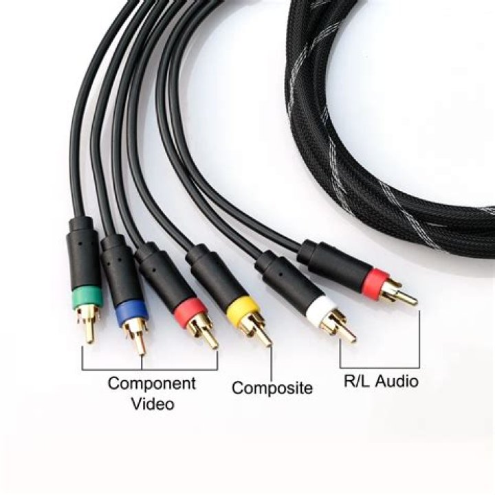 No sound output from audio part of component cable on a PS2
