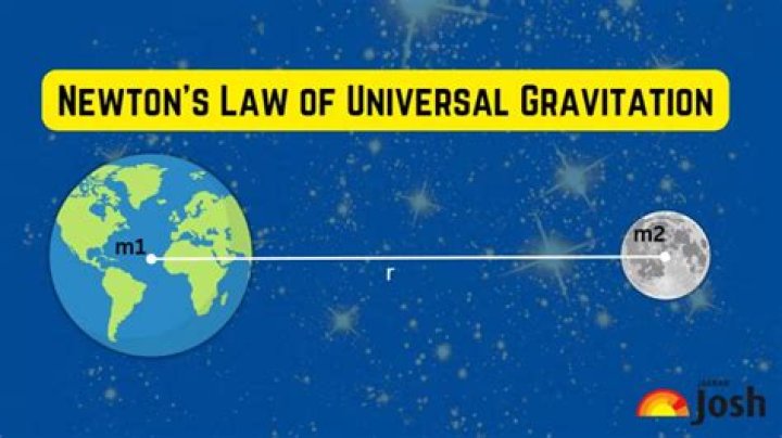 On law of gravitation?