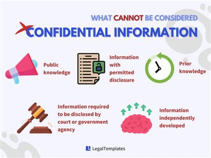 On obligation of confidentiality?