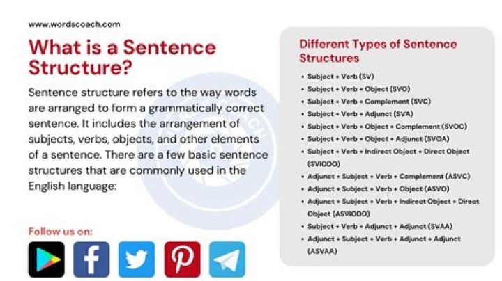 One sentence on scornful?