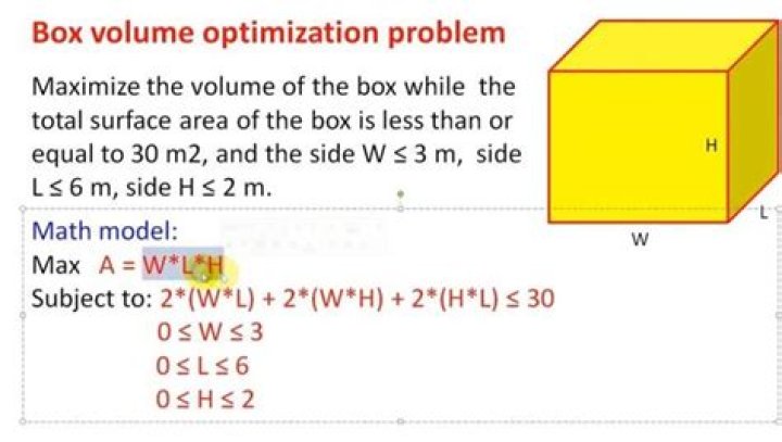 Optimization, volume of a box