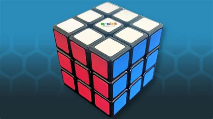 Order of the Rubik's cube group