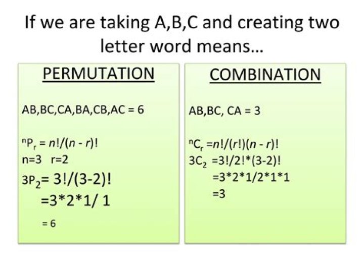 Permutations with 26 letters