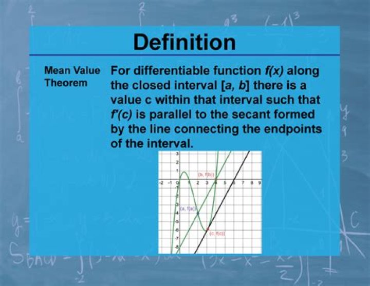 Prove multi-dimensional Mean Value Theorem