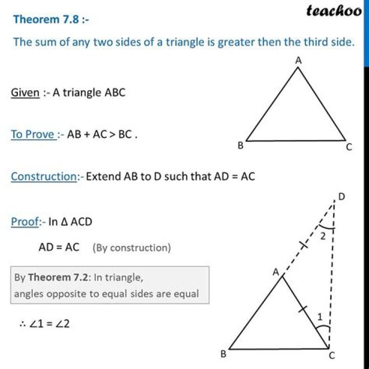 Proving that the sum of any two sides of the triangle is greater than the third side