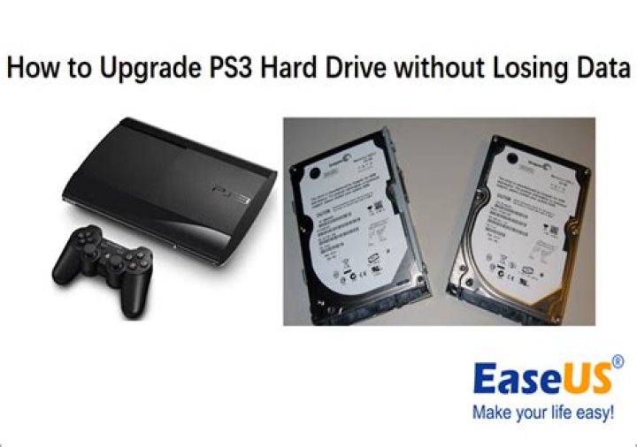 PS3 Hard drive corrupted file system. Stuck in safe mode "preparing" message